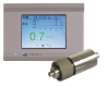 Orbisphere 410K Controller, 1 Channel, LDO Luminescent Dissolved Oxygen (O₂), panel mount, 10-30 VDC, 4-20 mA, RS485